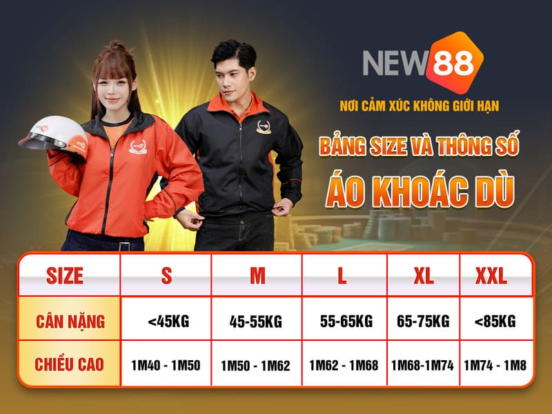 sun88 xổ số miền nam thứ năm hàng tuần