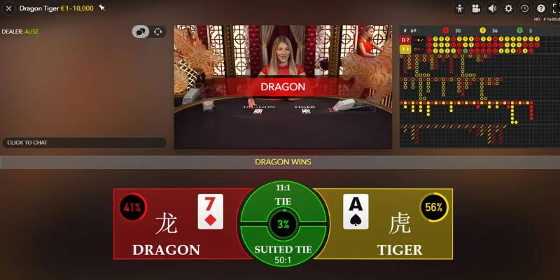 sun88 xổ số miền trung thứ tư