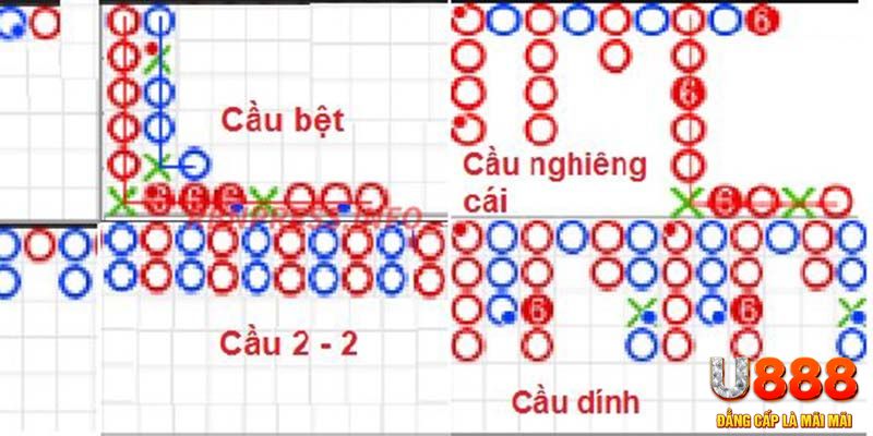sun88 đăng nhập roulette khuyến mãi