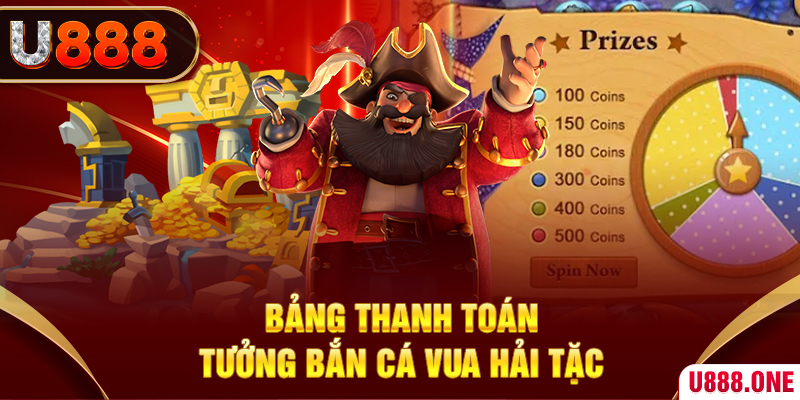 sun88 cá cược bóng đá như thế nào