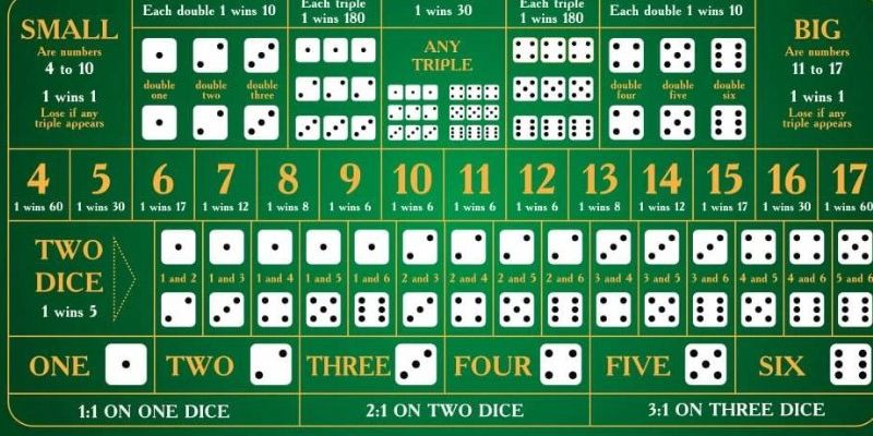 sun88 MT Trực Tuyến